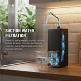HumminGuru Automatic Water Dispenser for HG01 & NOVA Ultrasonic Vinyl Record Cleaners